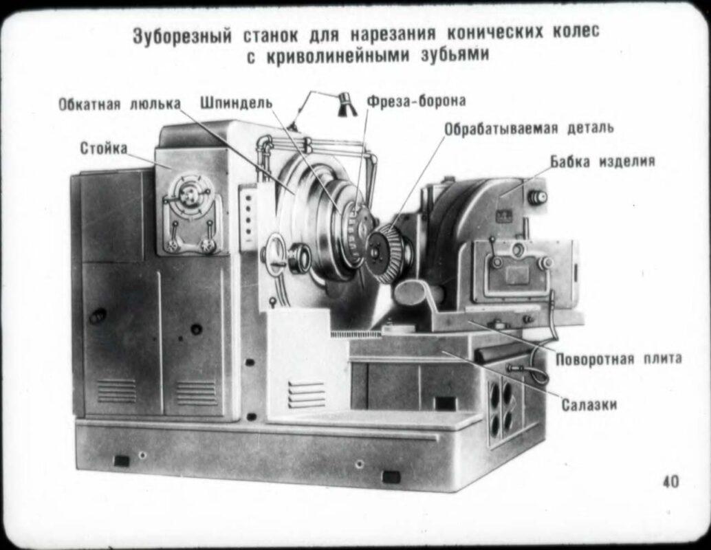 Металлообрабатывающие станки зуборезные для конических колес