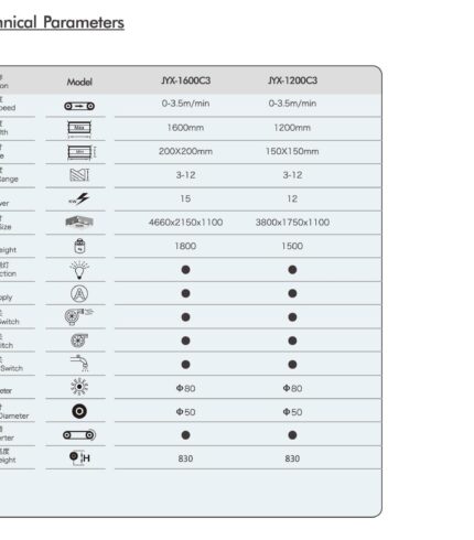 Моечная машина для стекла JYX-1600C3